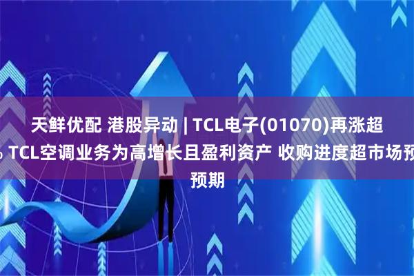 天鲜优配 港股异动 | TCL电子(01070)再涨超4% TCL空调业务为高增长且盈利资产 收购进度超市场预期